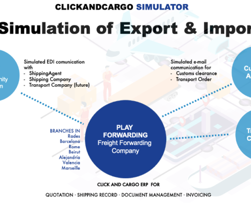 Click&Cargo ERP